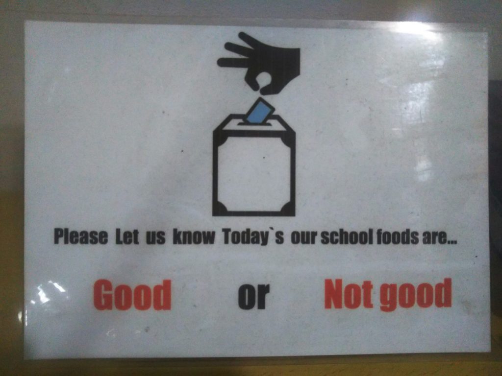 食事の良し悪しを、生徒さんの投票で調べます。