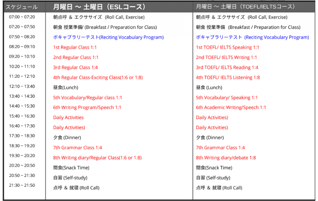 schedule1