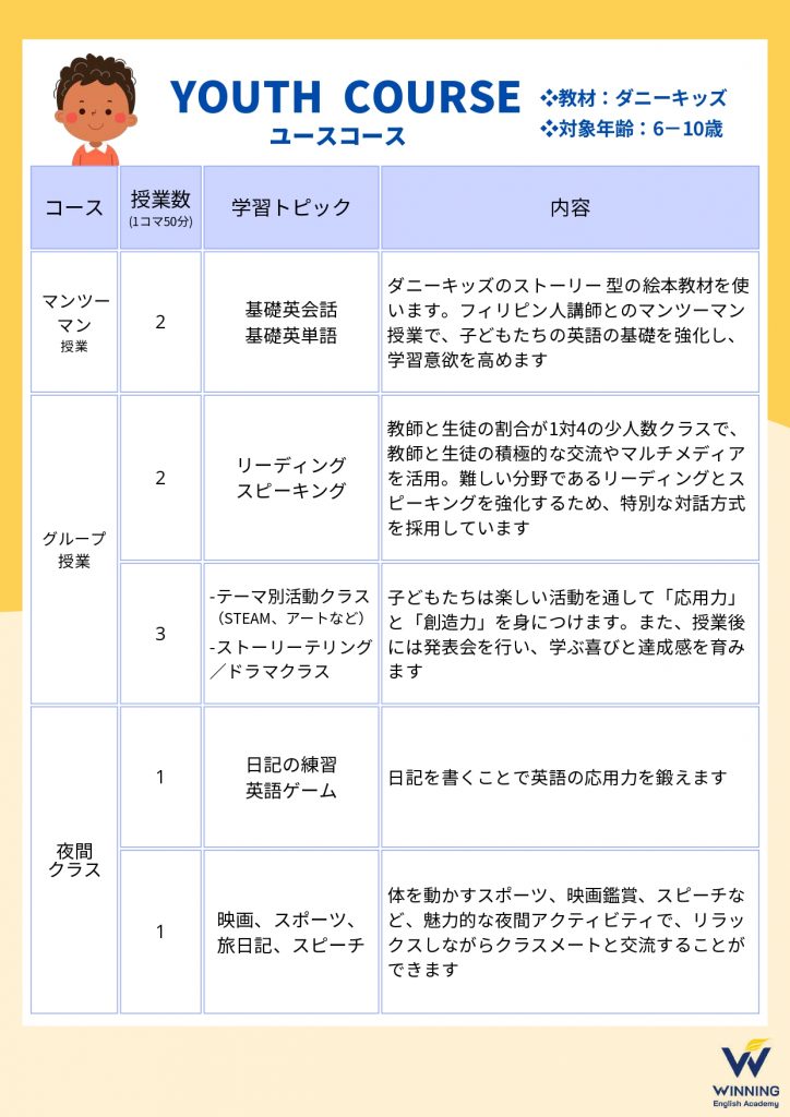 WINNINGキャンプ_2026夏_page-0002