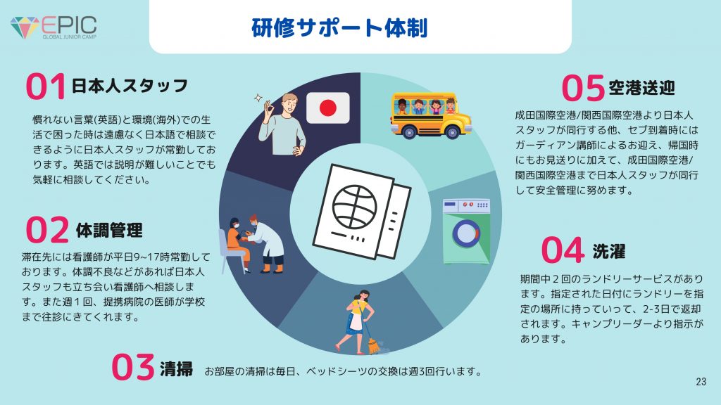 2026夏 EPIC CAMP CEBU_page-0023