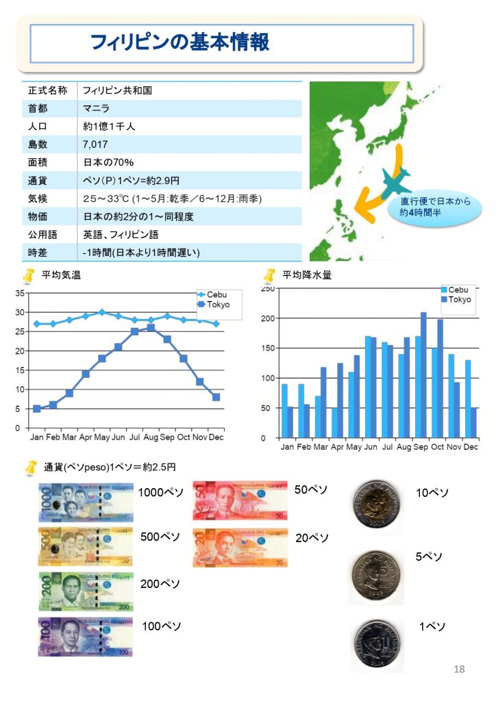 2026年夏のジュニアキャンプ パンフレット_page-0018