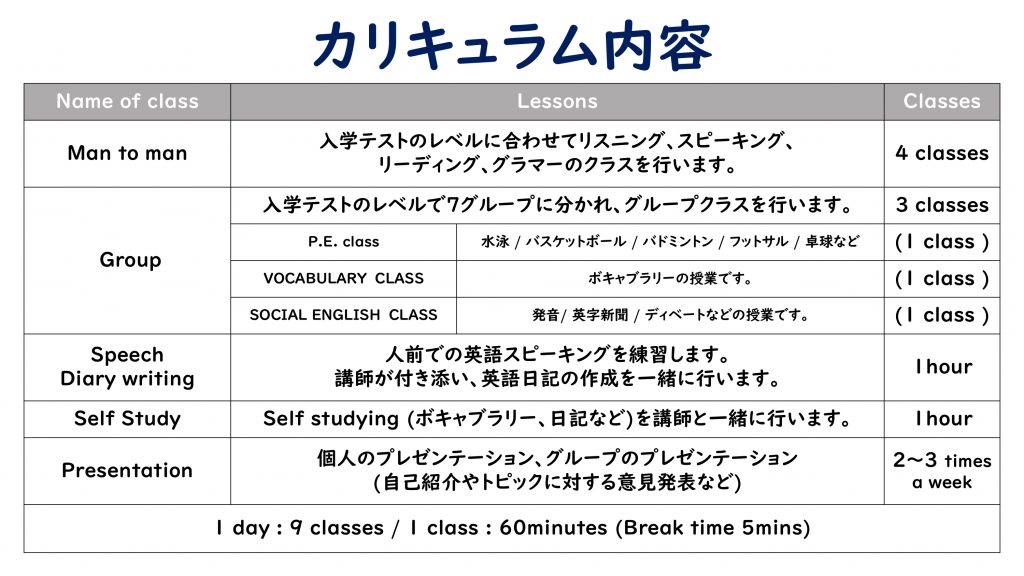 【CIA】パンフレット JUNIOR CAMP 2026_page-0006