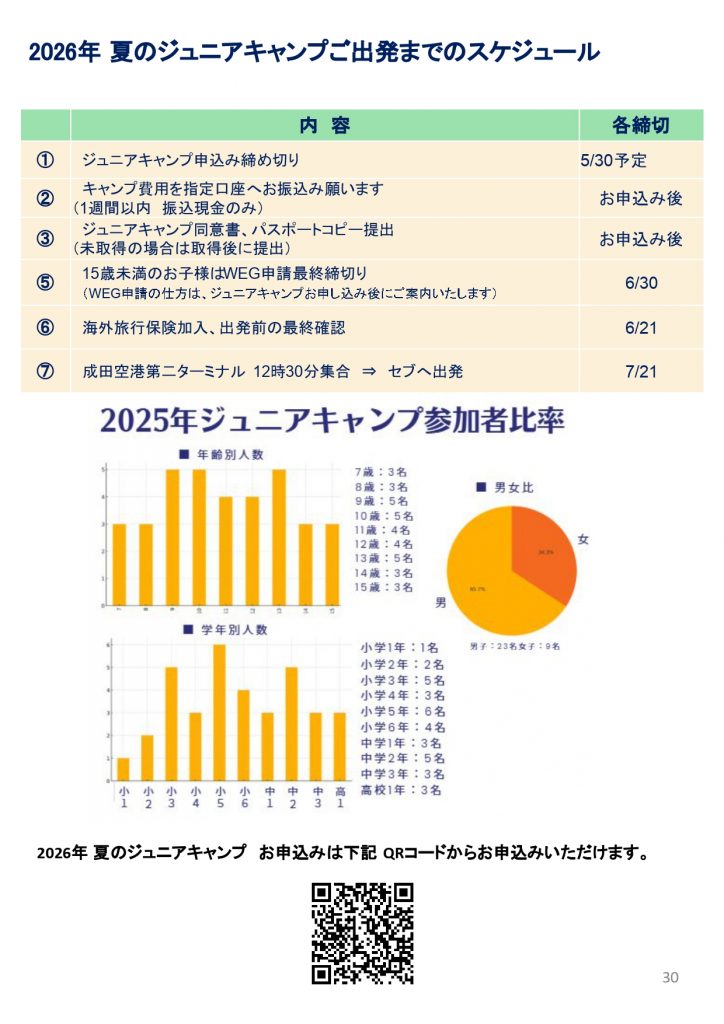 2026年夏のジュニアキャンプ パンフレット_page-0030