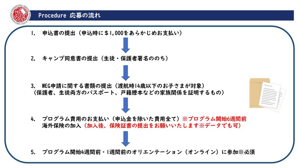 summercamp2026_page-0004