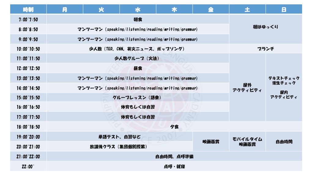 summercamp2026_page-0007